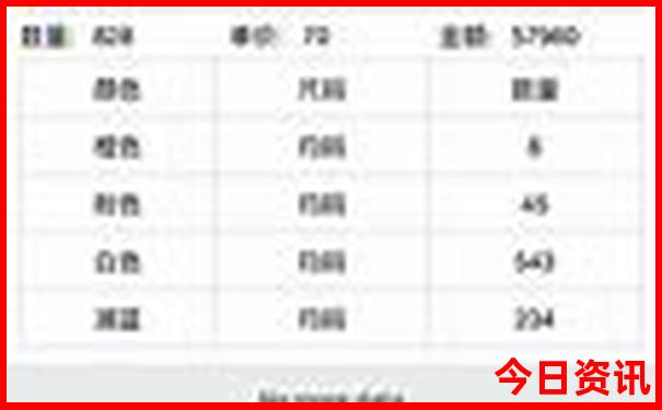 北疆旅游攻略必去景点
